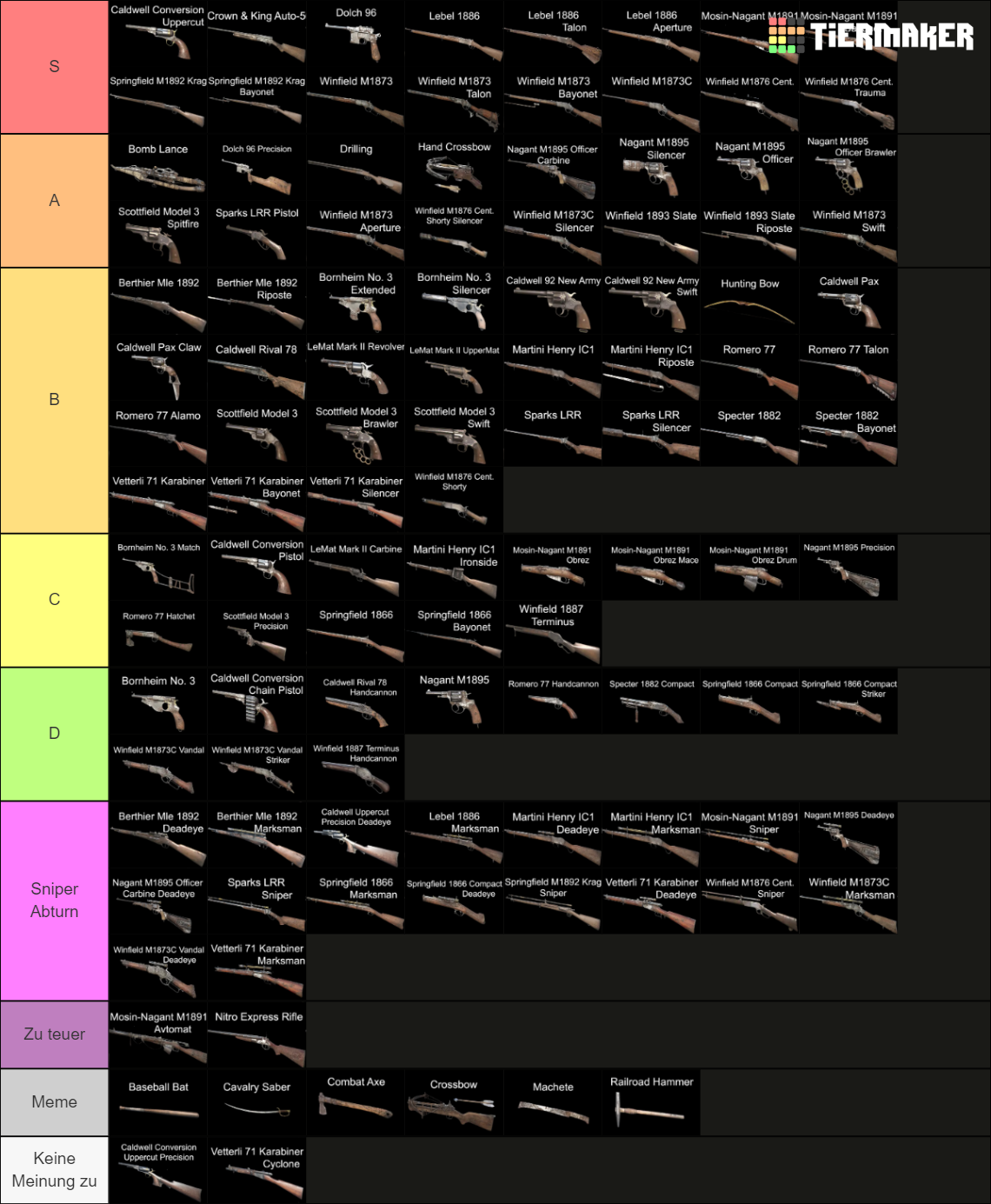 Hunt Showdown All Weapons Tier List Community Rankings Tiermaker