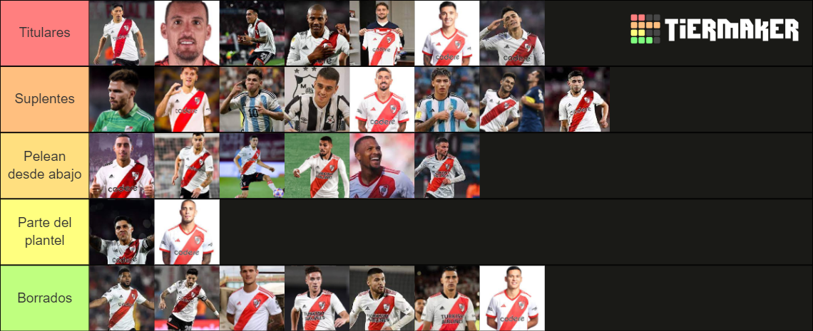 Plantel River 2024 Tier List Community Rankings TierMaker