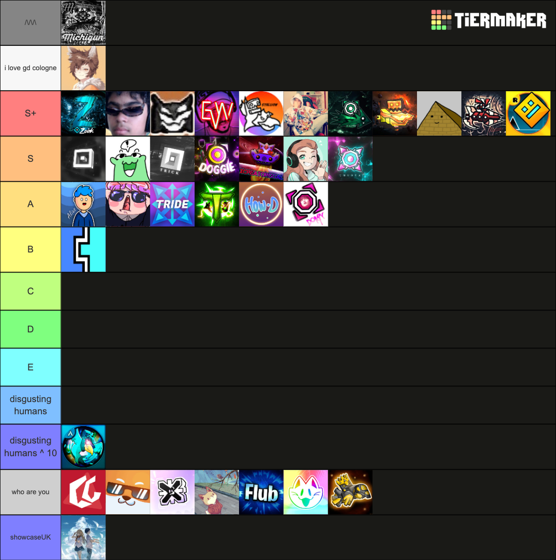 Geometry Dash Youtubers Tier List Community Rankings TierMaker