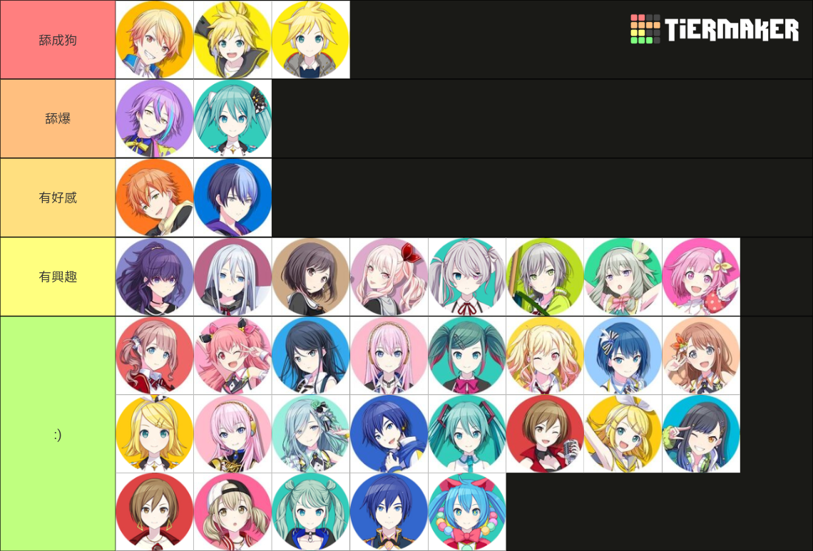 Project SEKAI Characters Tier List Community Rankings TierMaker