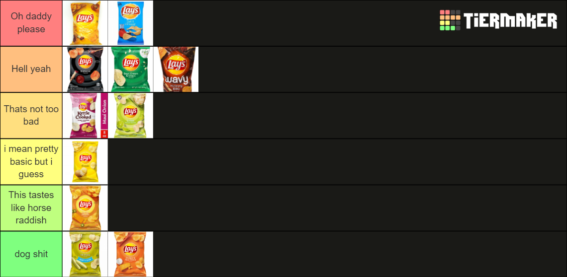 Lays Chips Tier List Community Rankings TierMaker