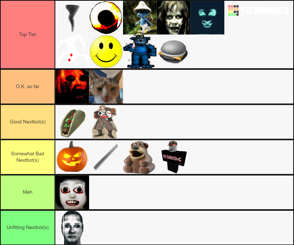 Updated Nico S Nextbots Tier List Community Rankings Tiermaker