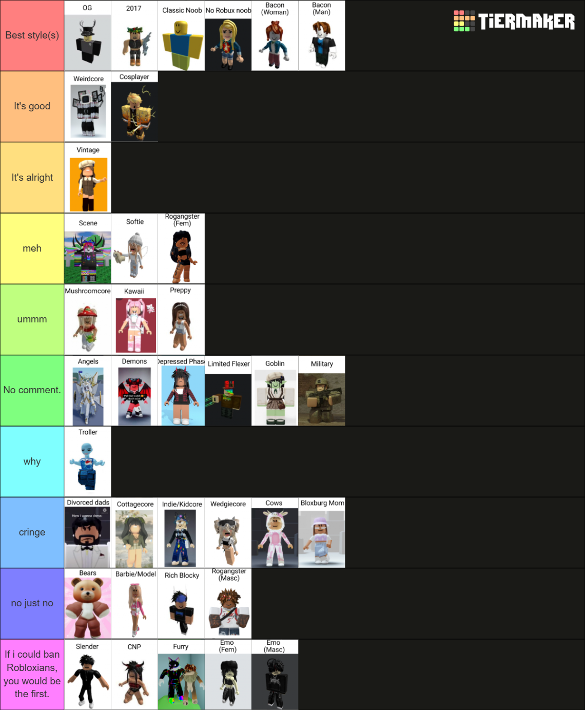 Rate Roblox Avatar Styles Different Styles Tier List Community