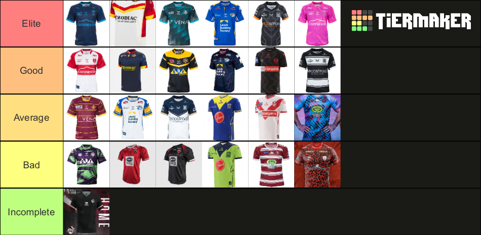 Super League Kits 2024 Tier List Community Rankings TierMaker