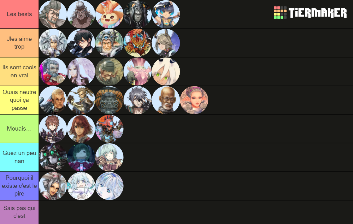 Xenoblade All Major Characters Heroes And Blades Tier List