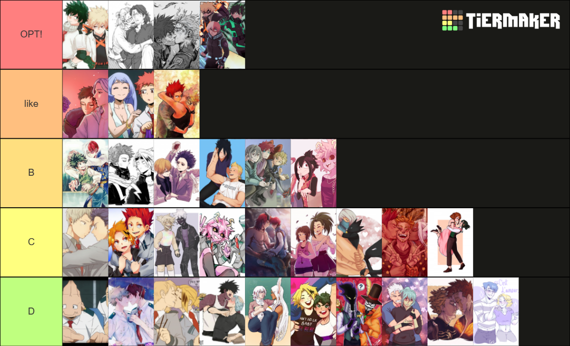 Mha Gay Ships Tier List Community Rankings Tiermaker