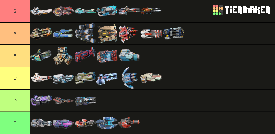 Mech Arena Weapons Nov 2024 Tier List Community Rankings TierMaker