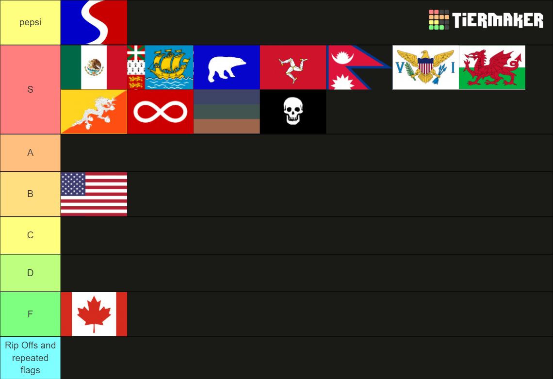 Ultimate Flags Tier List Community Rankings TierMaker