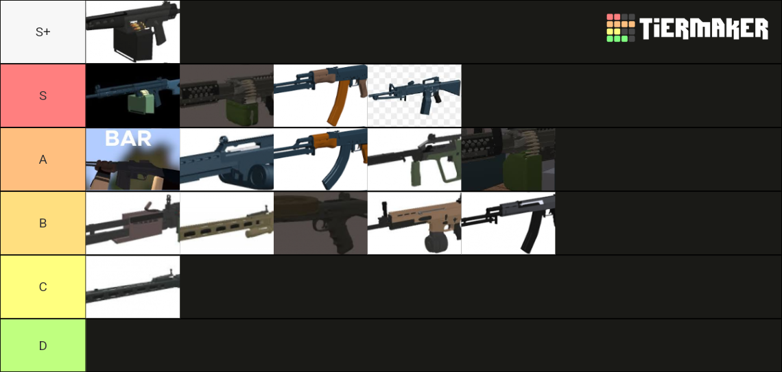 Phantom Forces LMG Tierlist 2023 Tier List Community Rankings TierMaker