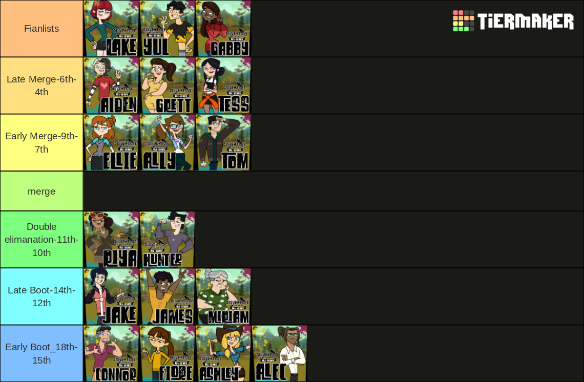 Disventure Camp All Stars S3 Tier List Community Rankings TierMaker