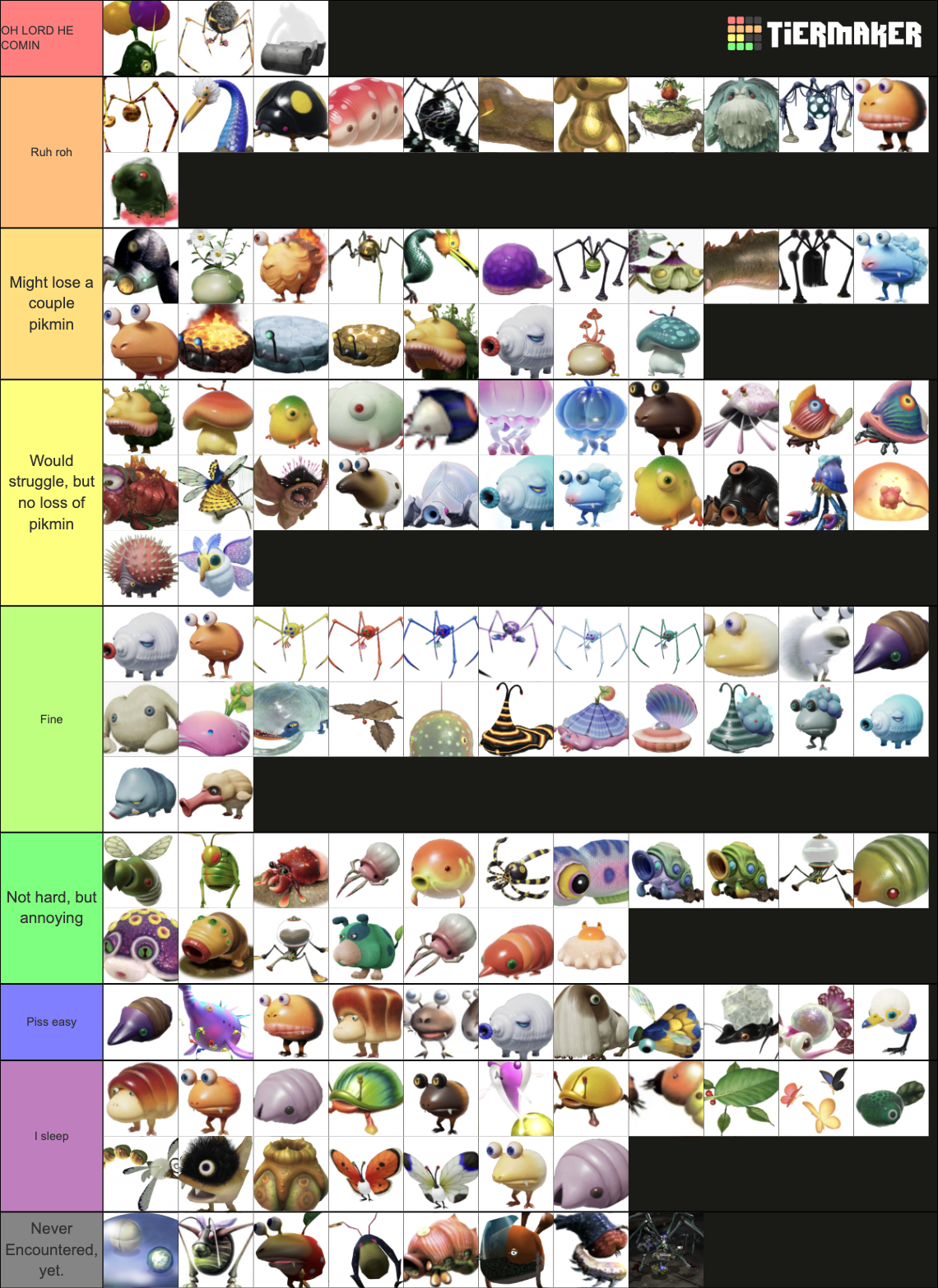 Pikmin And All Enemies Tier List Community Rankings Tiermaker