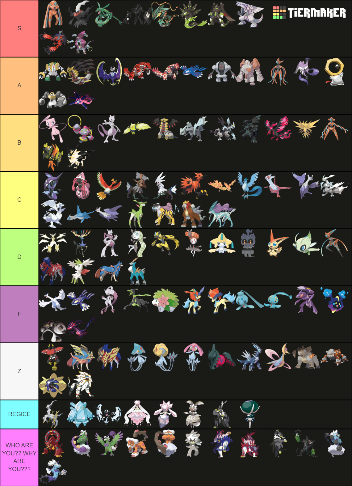 Legendary Mythical Pokemon Tier List Community Rankings Tiermaker