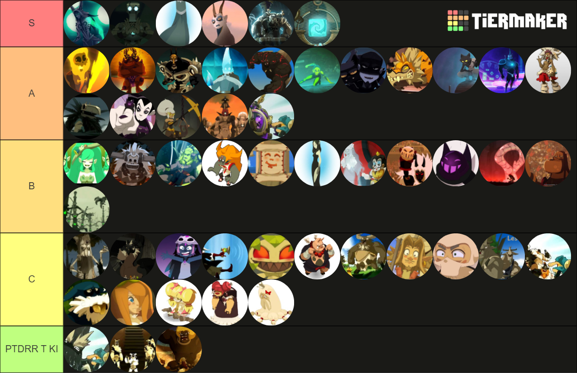 Wakfu Antagonist Tier List Community Rankings Tiermaker