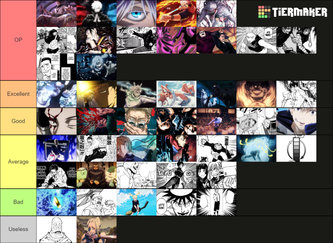 Jujutsu Kaisen Cursed Techniques Power Tier List Community Rankings