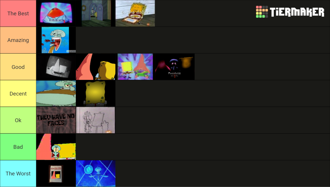 Faceless Remakes Tier List Community Rankings Tiermaker