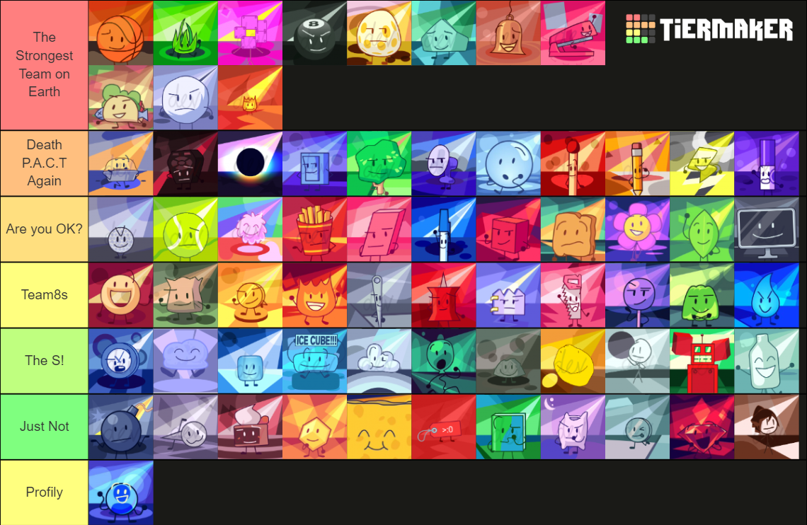 BFDI Contestants On TPOT Teams Tier List Community Rankings TierMaker