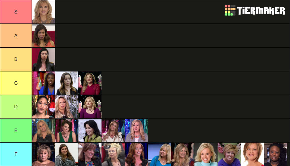 Dance Moms Mothers Tier List Community Rankings Tiermaker