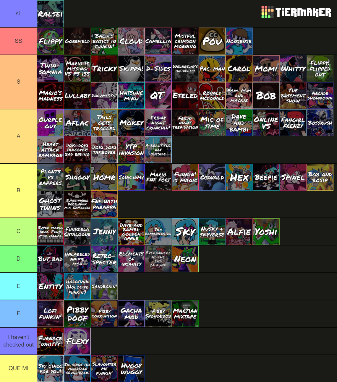 Definitive Friday Night Funkin Mods TierList 400 Mods Tier List