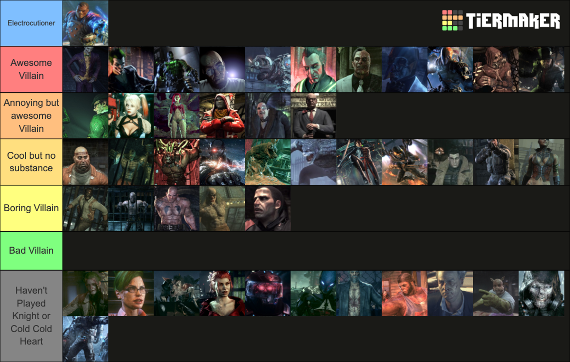 Batman Arkham Villains Tier List Community Rankings Tiermaker