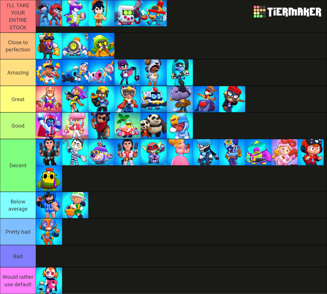 Brawl Stars Rare Skins December 2023 February 2024 Tier List