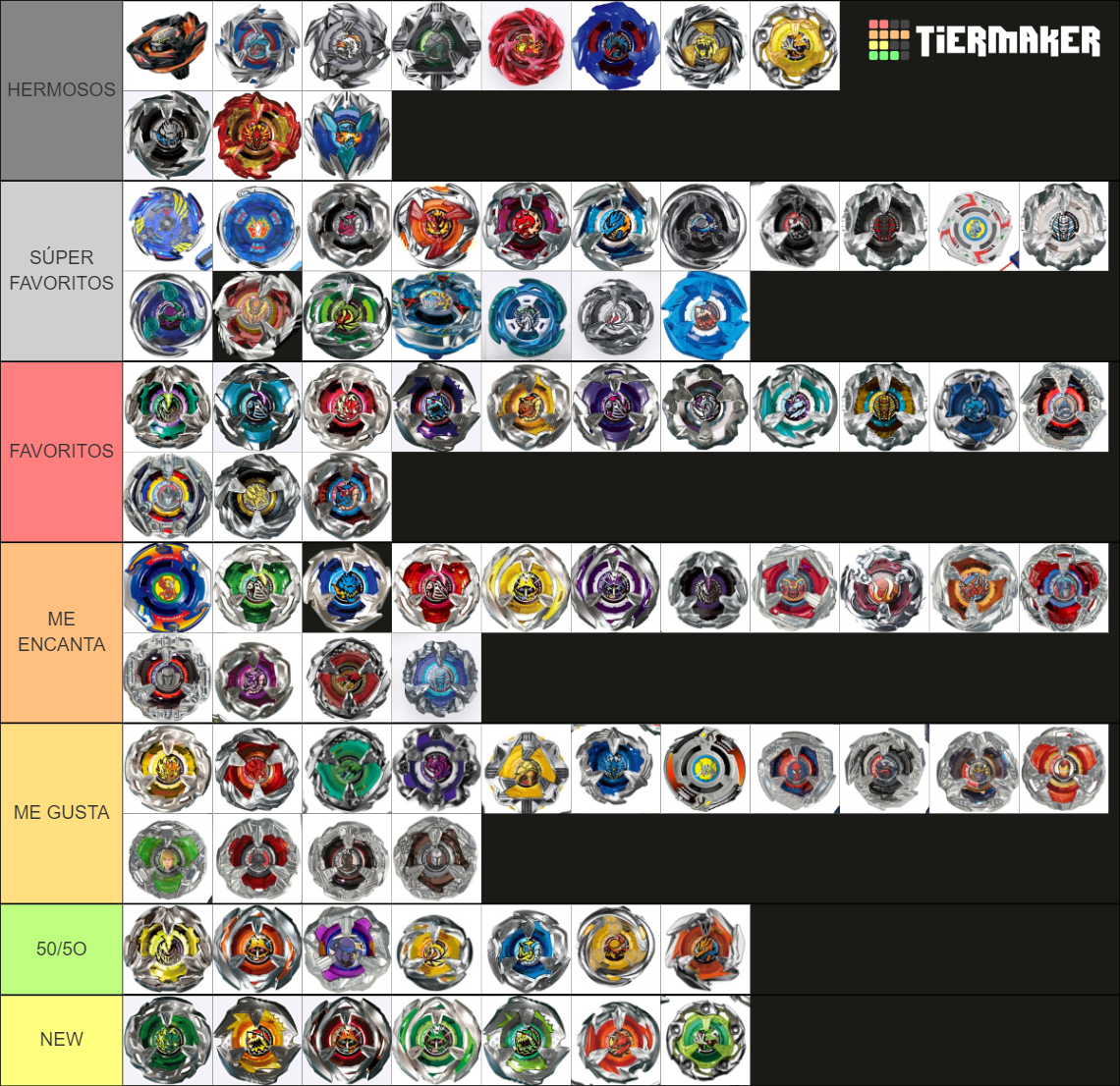 Beyblade X Releases Tier List Community Rankings TierMaker