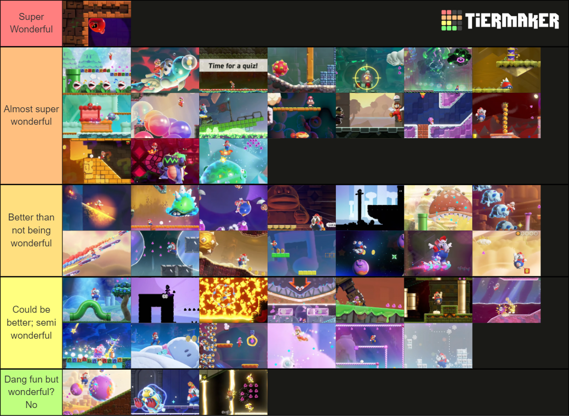 Super Mario Bros Wonder Wonder Effects Tier List Community Rankings