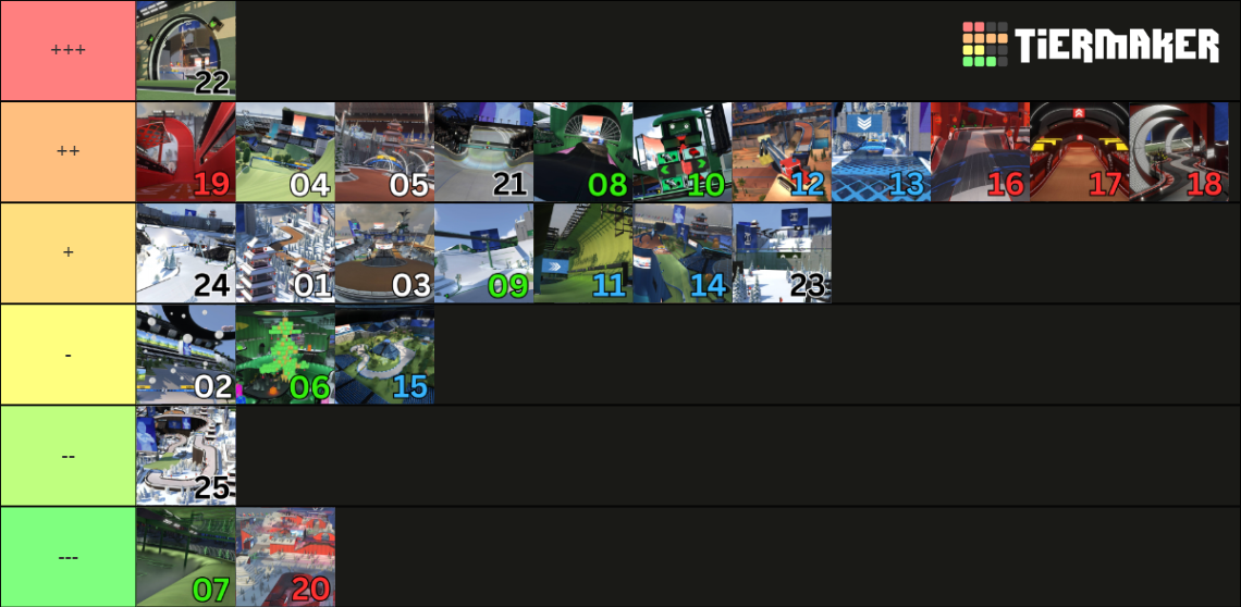 Trackmania Winter 2024 Tier List Community Rankings TierMaker