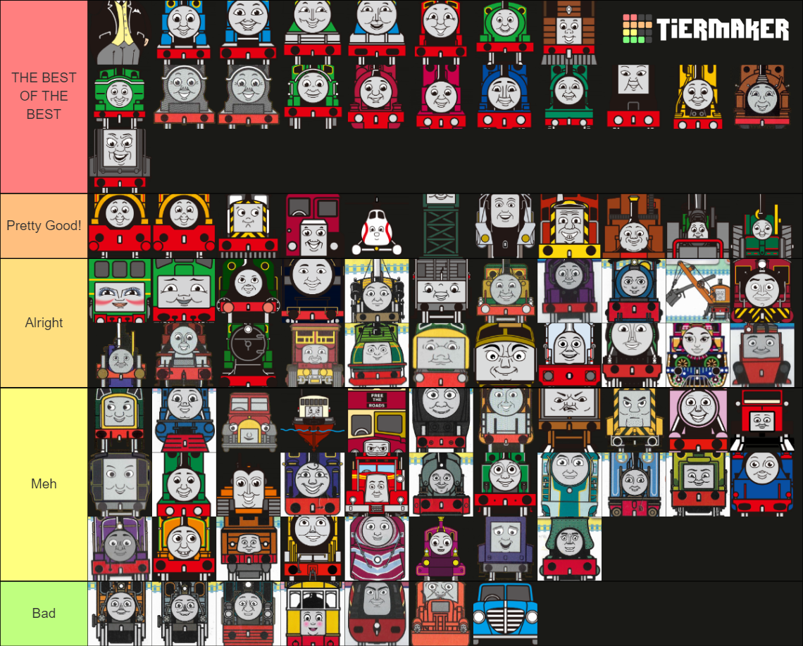 Thomas The Tank Engine And Friends Character Tier List Community