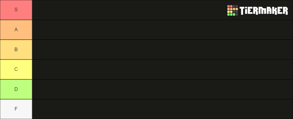 Resident Evil Characters Tier List Community Rankings Tiermaker