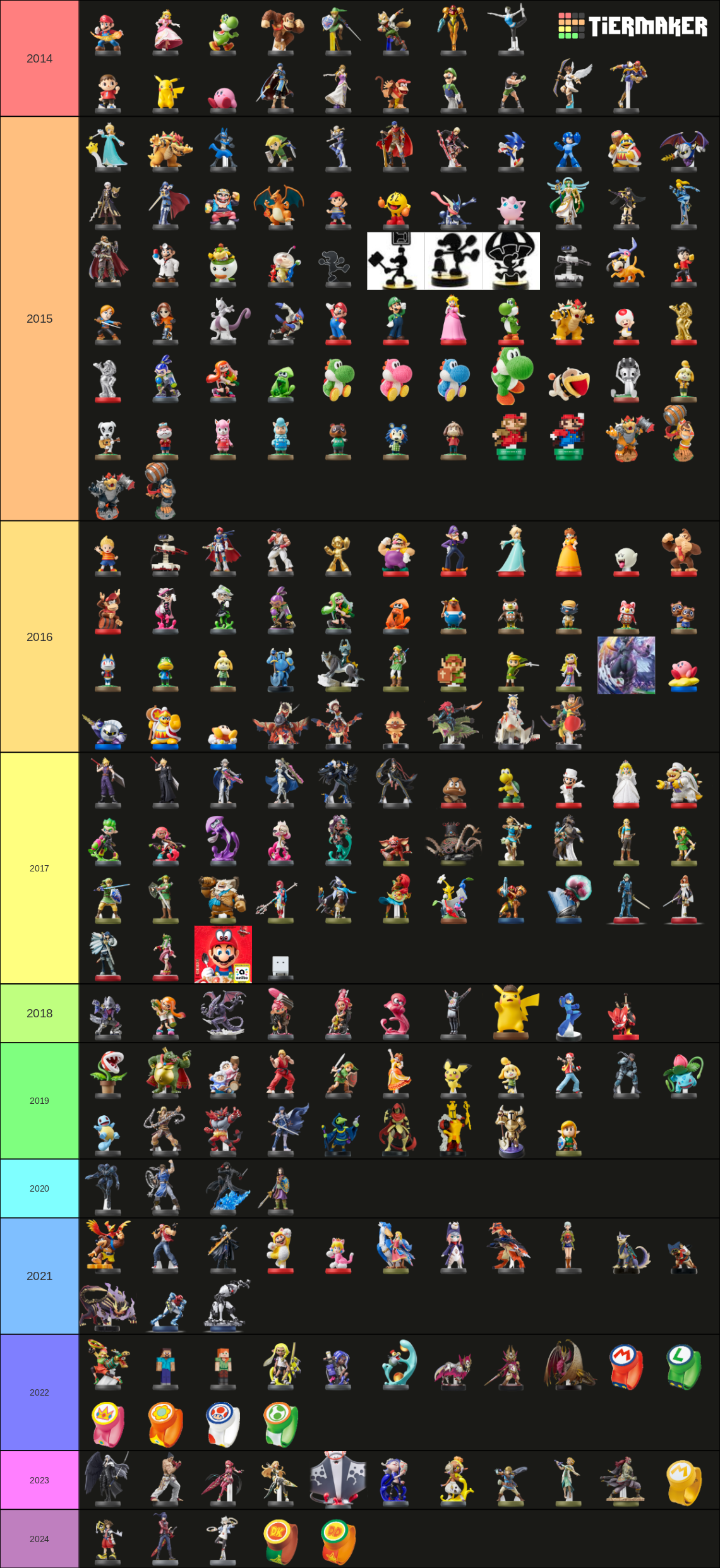 Every Amiibo Tier List Community Rankings TierMaker