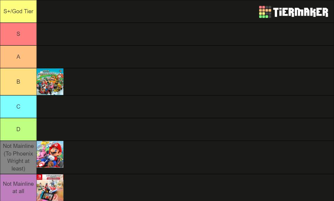 Mario Kart Games Tier List Community Rankings Tiermaker