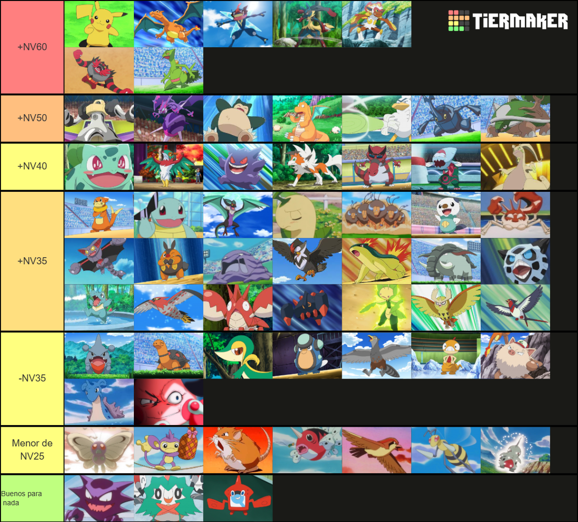 Ash S Pokemon Gen Including Temporary Tier List Community