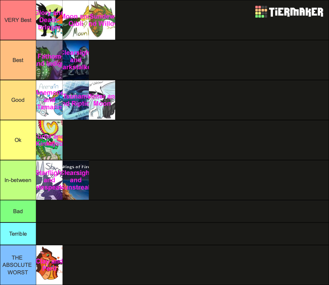 Wings Of Fire Ships Tier List Community Rankings TierMaker