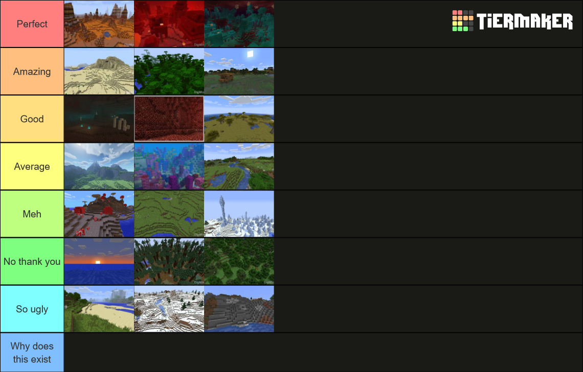 Minecraft Biome Ranking Tier List Community Rankings Tiermaker