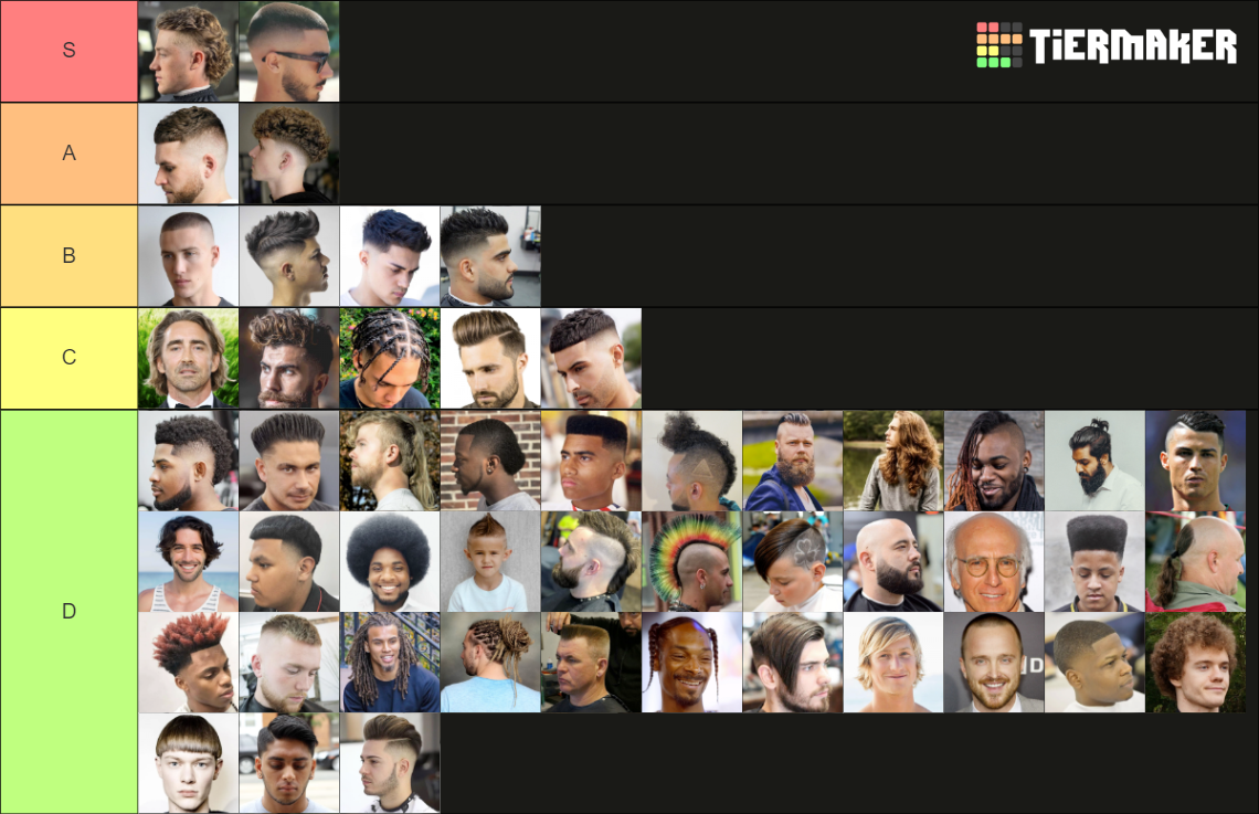 Men S Hairstyles Tier List Community Rankings Tiermaker