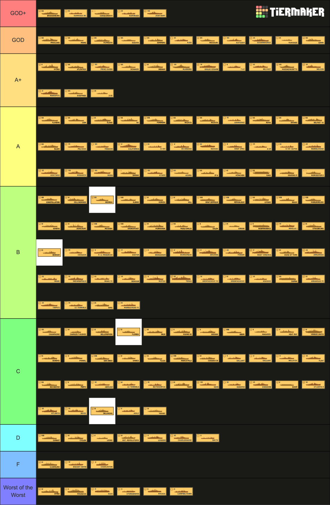 Wows Legends Premium Ships Tier List Community Rankings Tiermaker