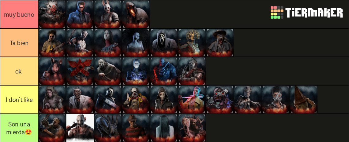 Mejores Y Peores Killers Tier List Community Rankings TierMaker