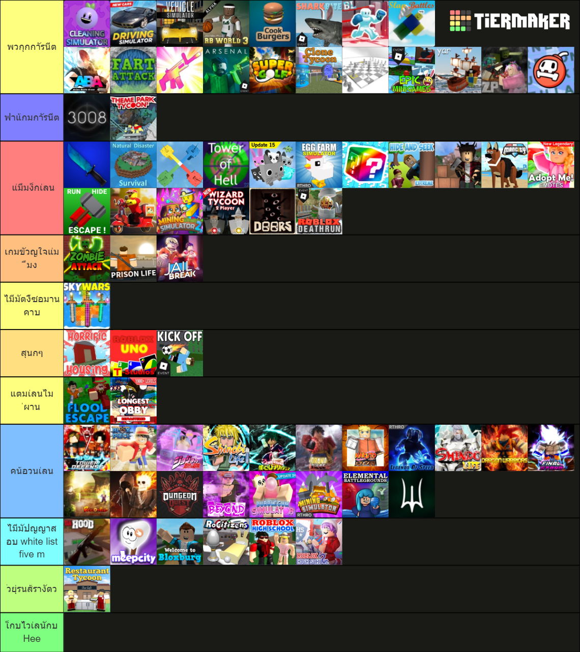 Recent Roblox Games Tier Lists Tiermaker