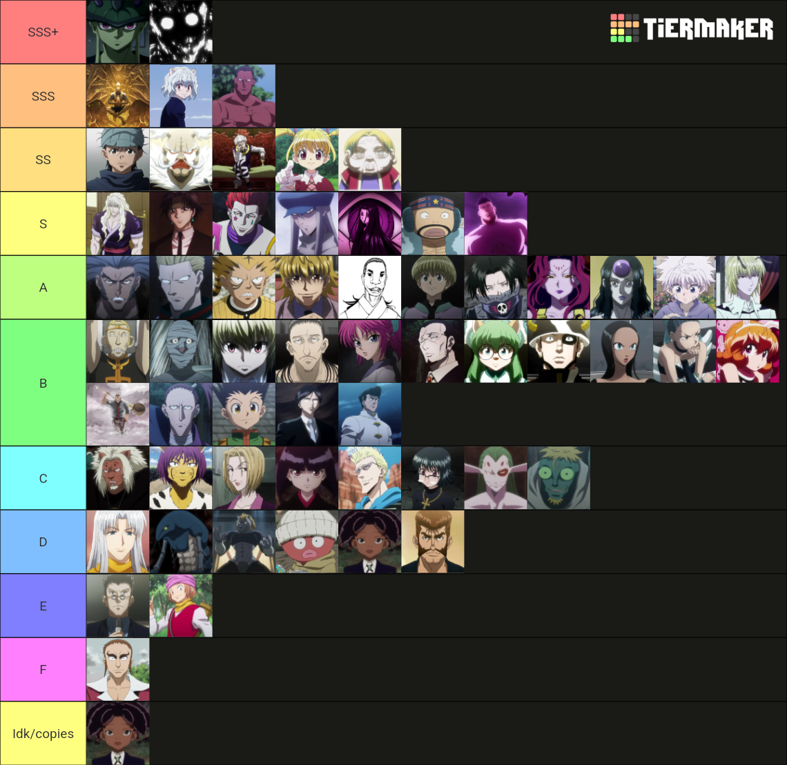 Hxh Characters Power Tier List Community Rankings Tiermaker