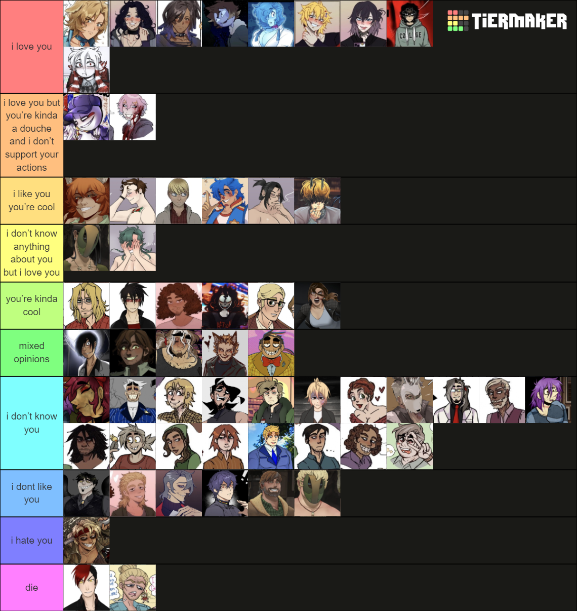 Yandere Characters Tier List Community Rankings Tiermaker