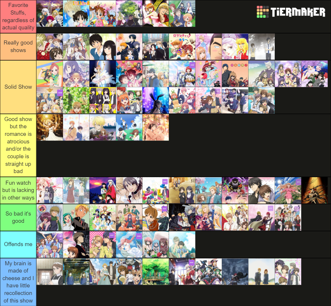 Romance Anime Tier List Community Rankings TierMaker