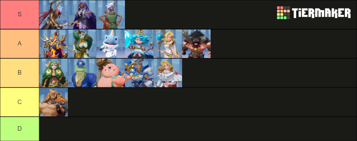 Battle Crush Tier List Community Rankings Tiermaker