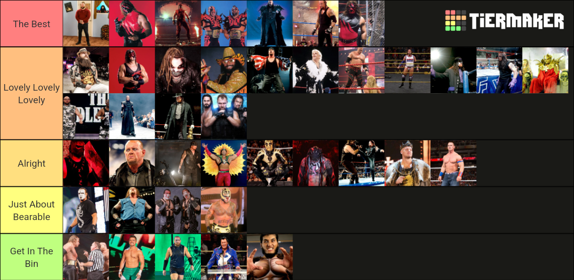 WWE Attires Tier List Community Rankings TierMaker