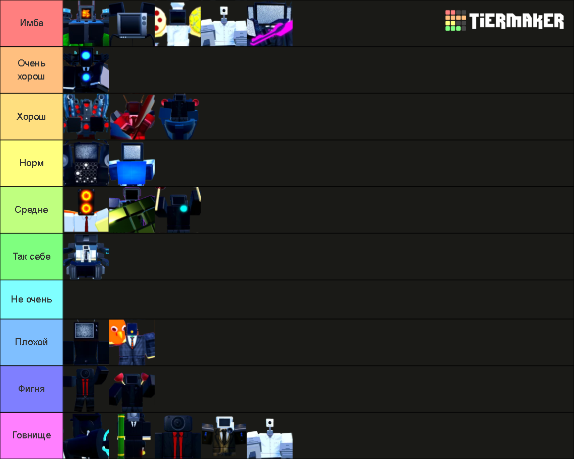 Toilet Tower Defence Ep Part Tier List Community Rankings