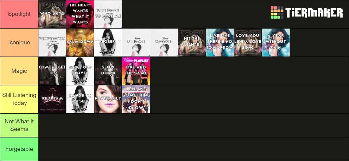 All Selena Gomez Songs Tier List Community Rankings Tiermaker