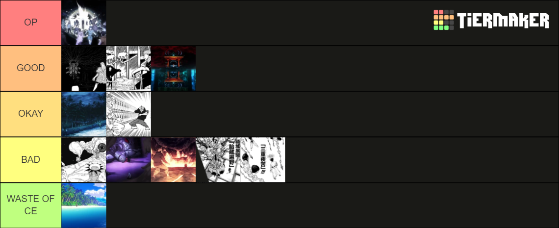 Domain Expansion Jjk How Op Tier List Community Rankings Tiermaker