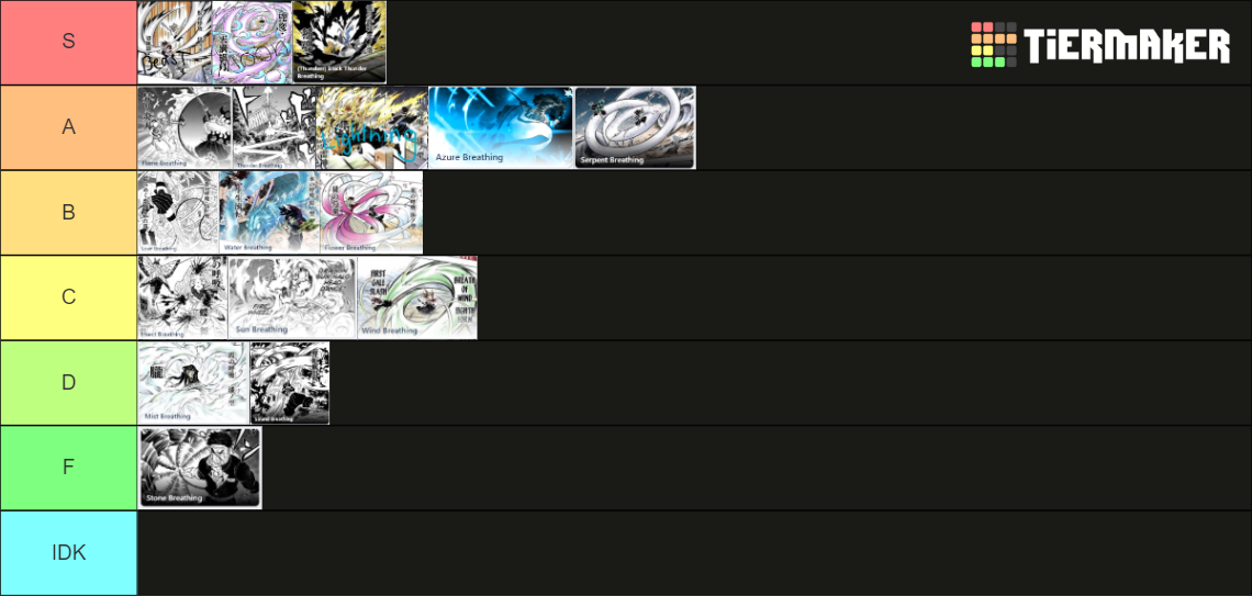 Demon Hunter Slayer Breathing Tier List Community Rankings TierMaker