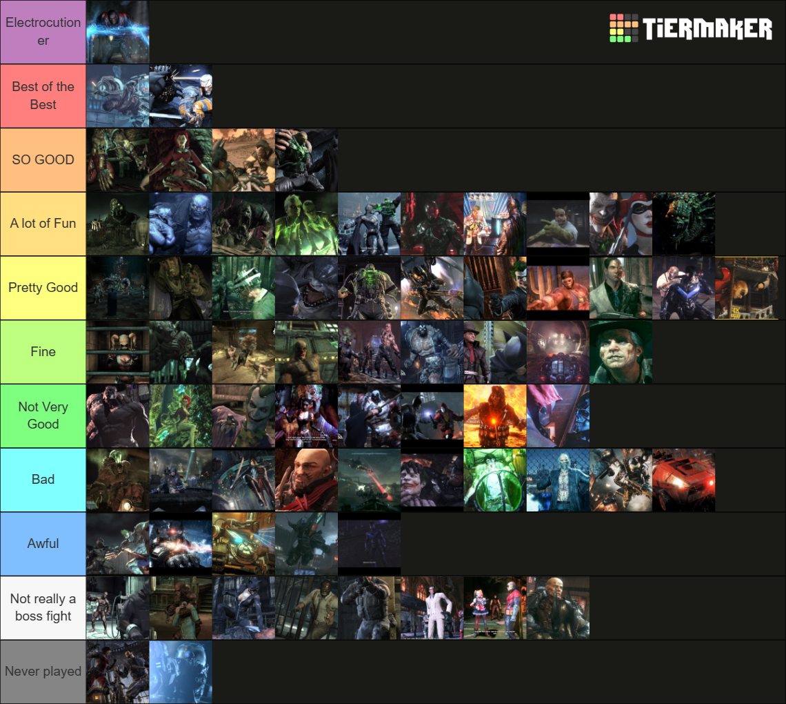 Batman Arkham Series Boss Battles Tier List Community Rankings