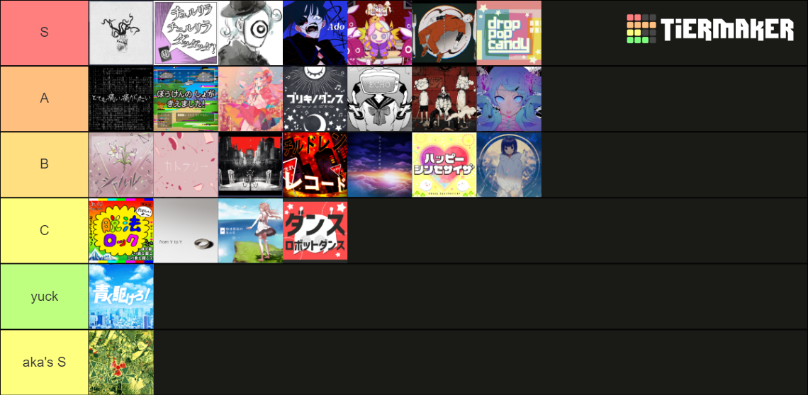 Project Sekai Cover Songs Tier List Community Rankings TierMaker