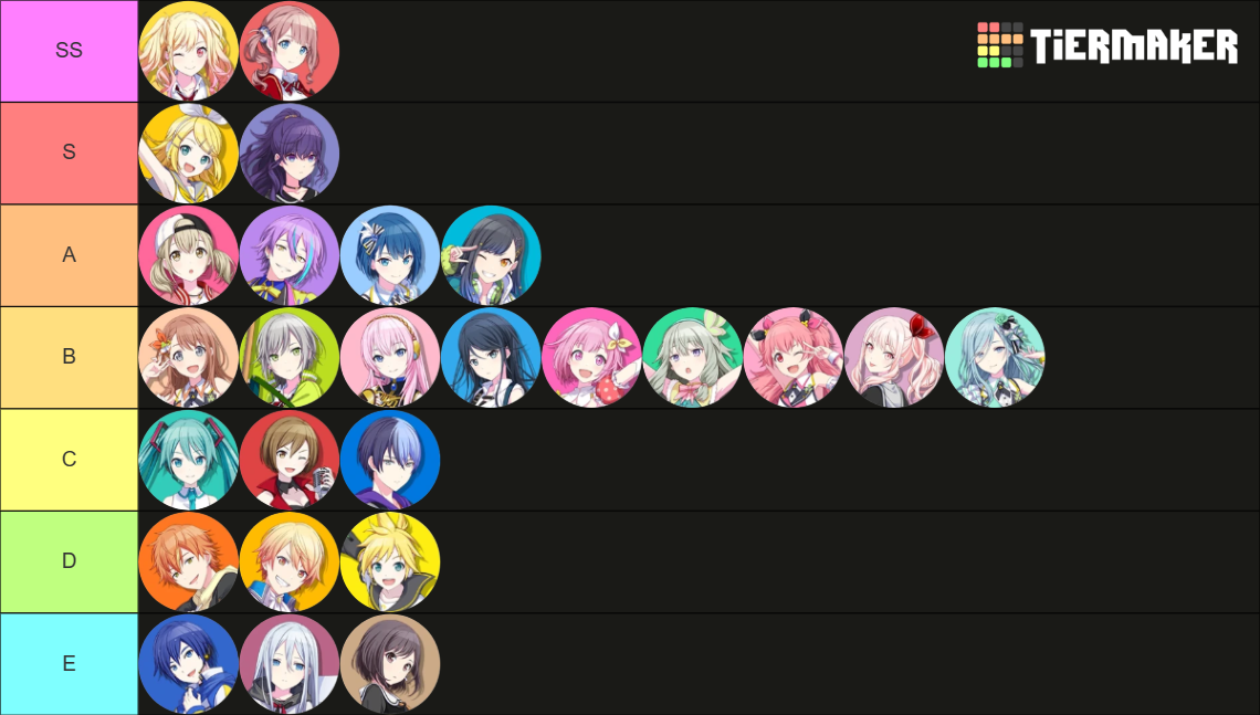 Project Sekai Characters Tier List Community Rankings TierMaker